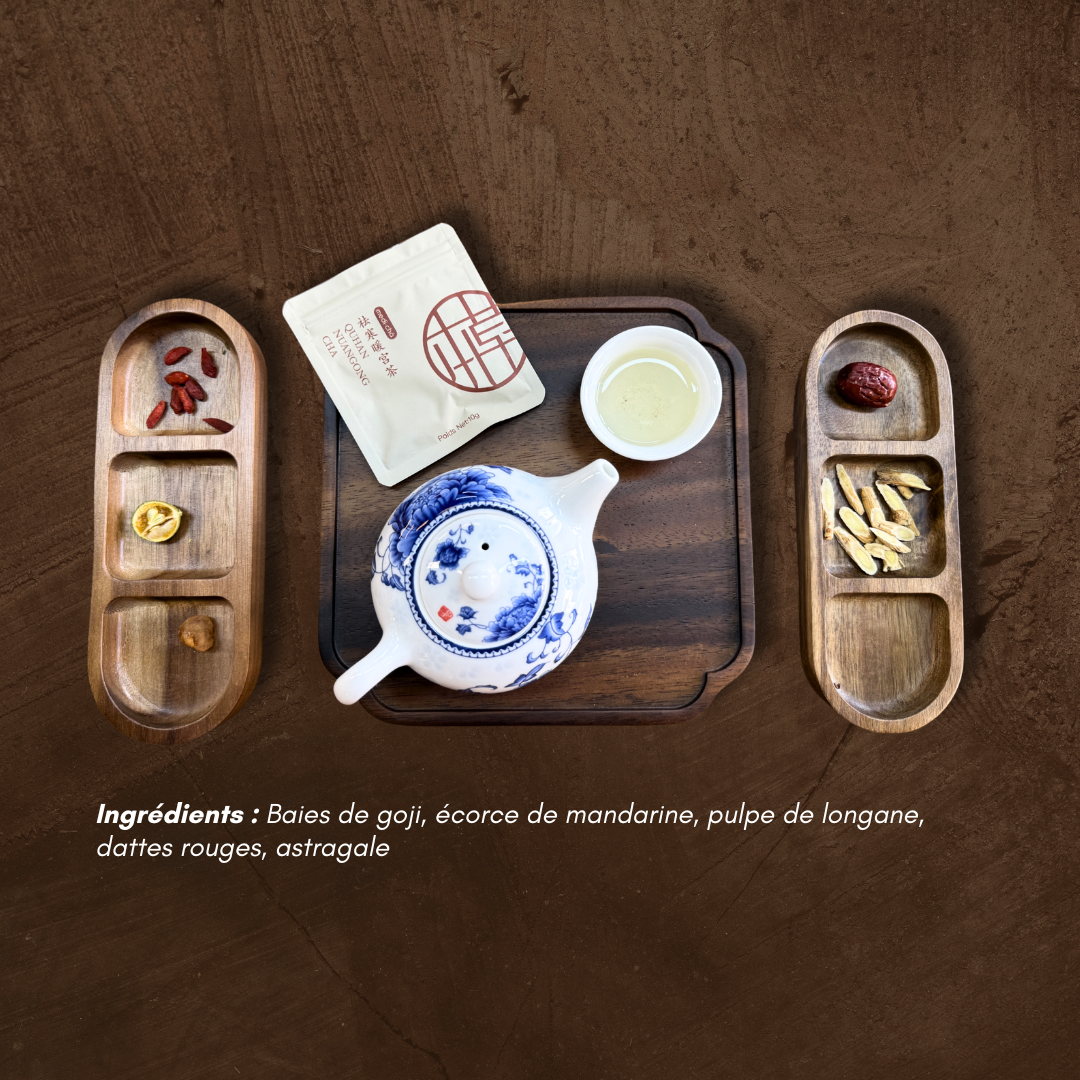 COFFRET BLOOM