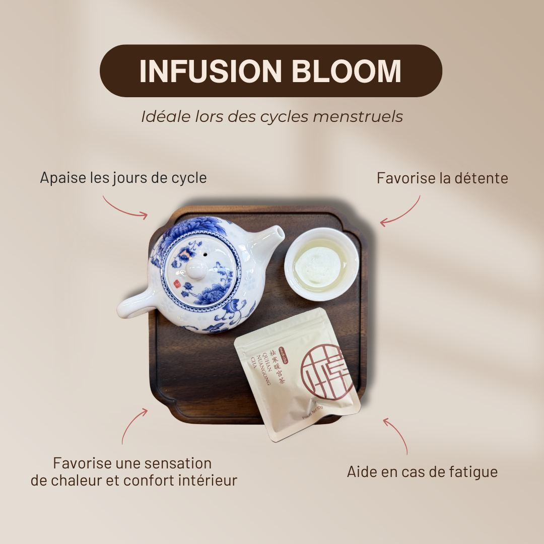 BLOOM