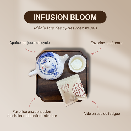 BLOOM
