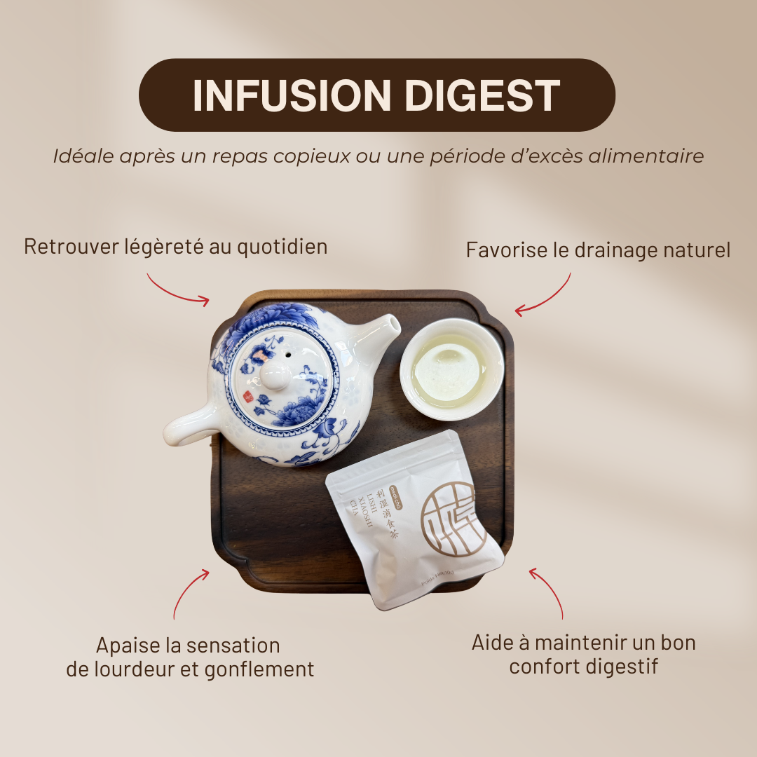 DIGEST
