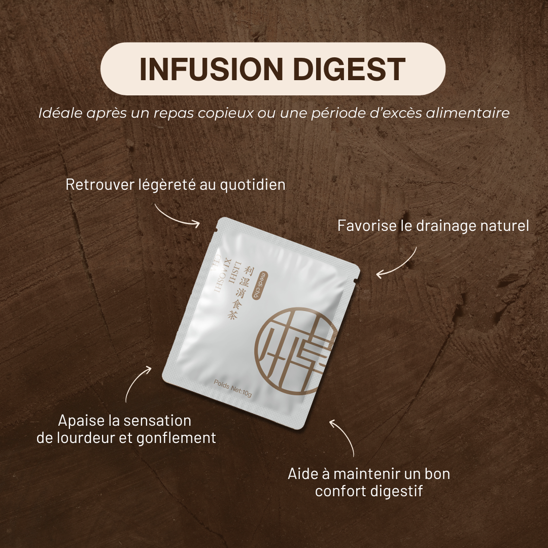 COFFRET DIGEST
