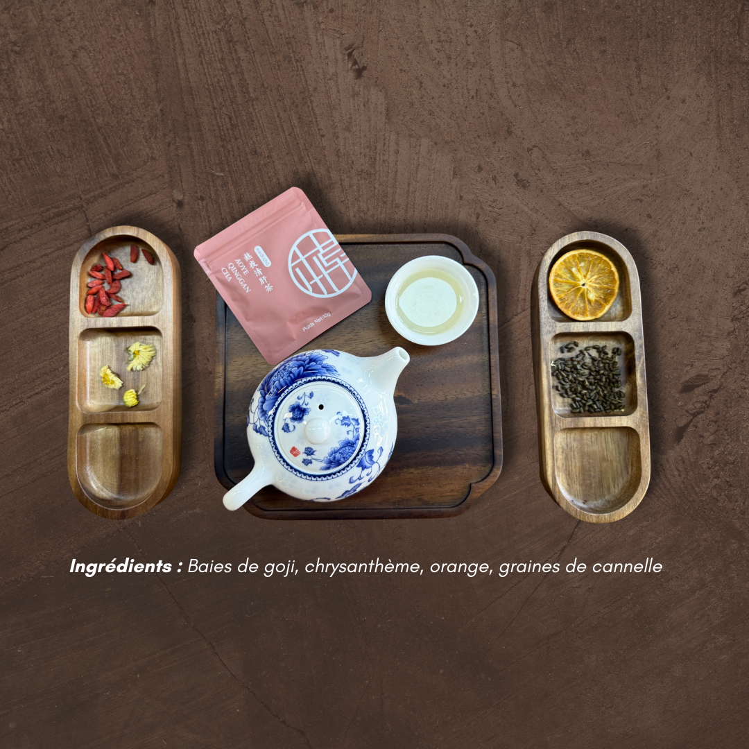 COFFRET RESET