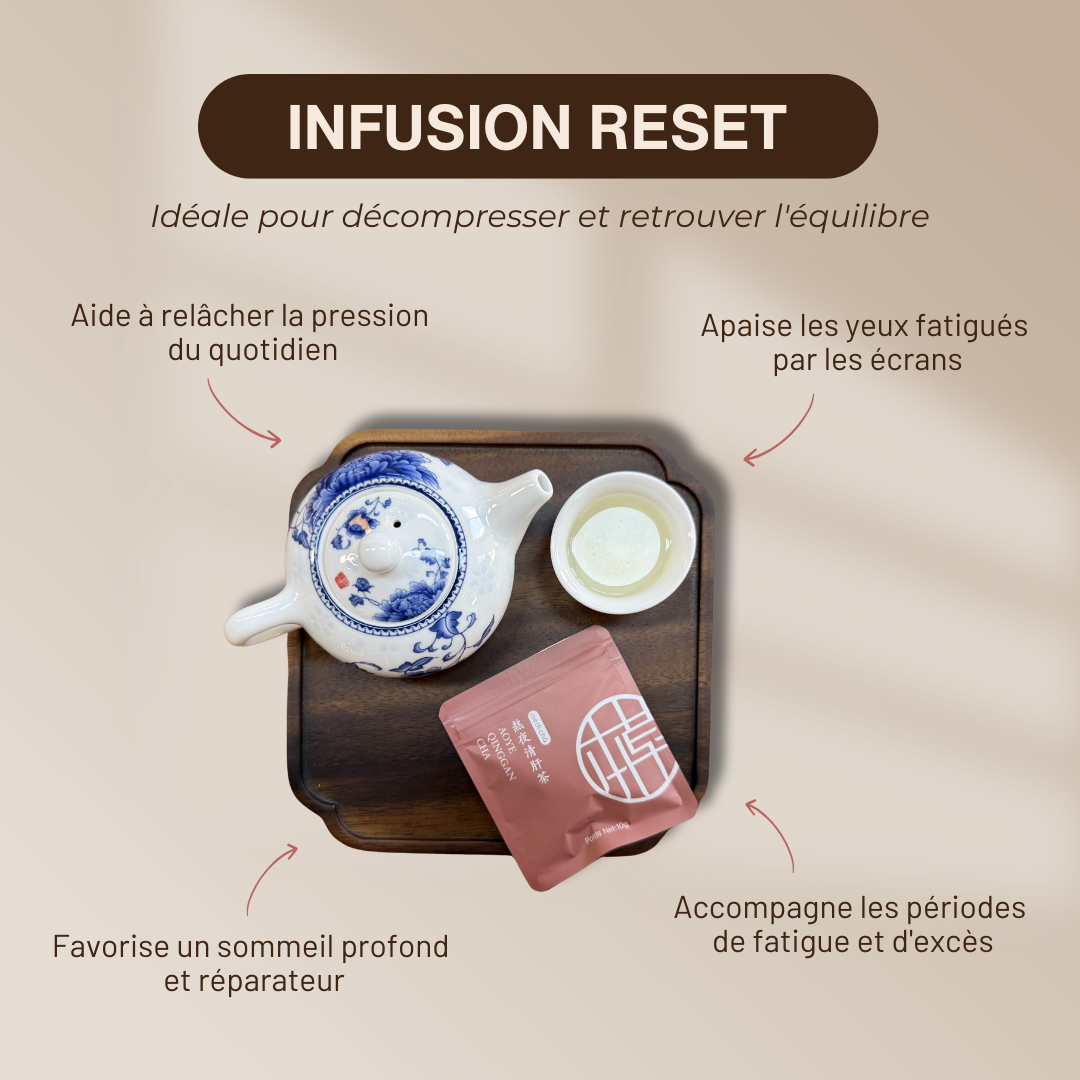 RESET