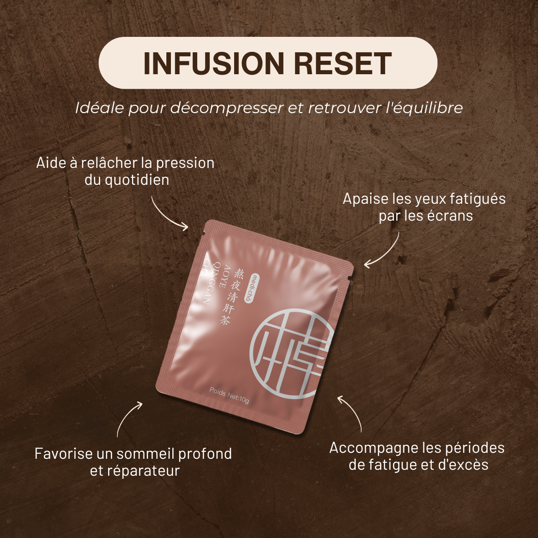 COFFRET RESET