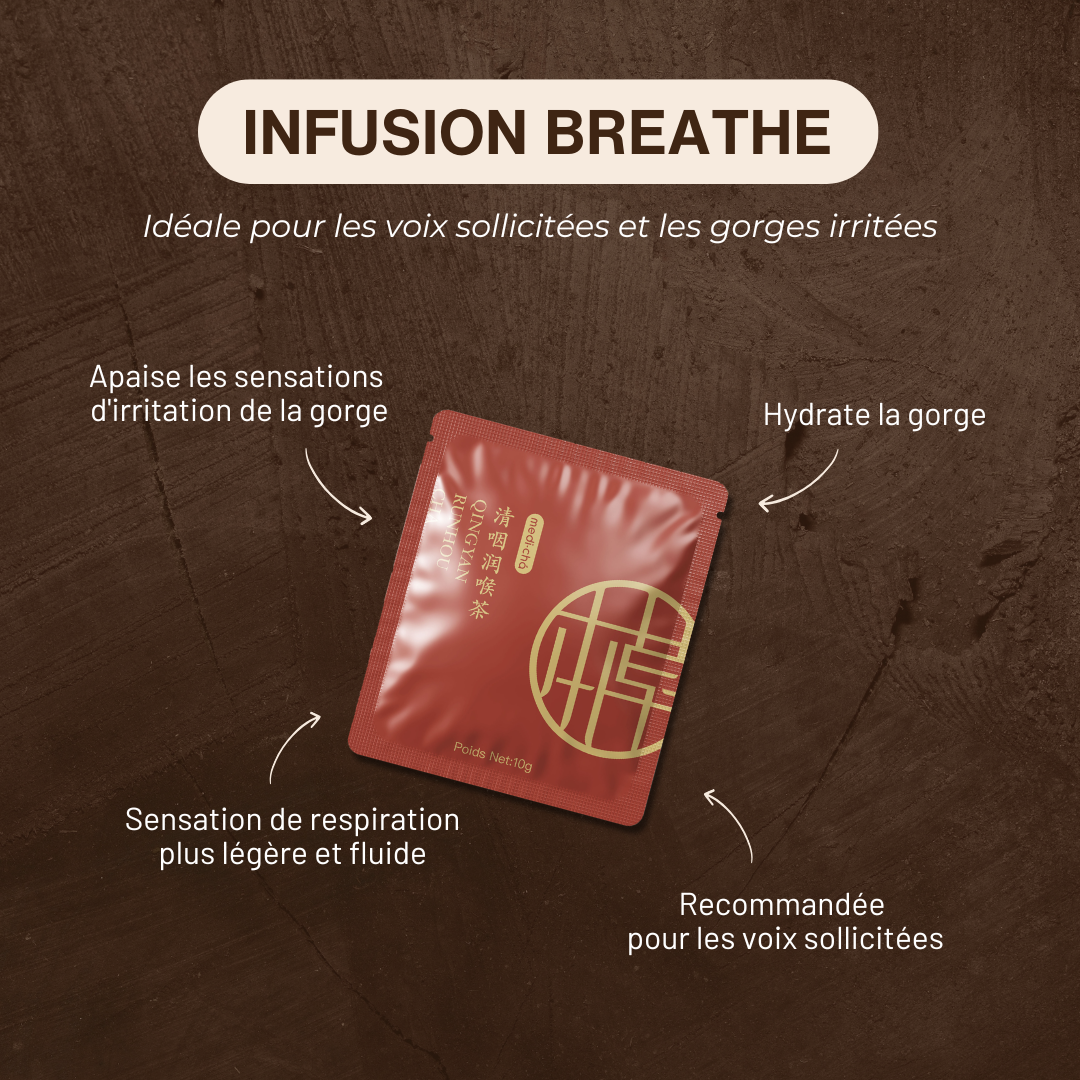 COFFRET BREATHE