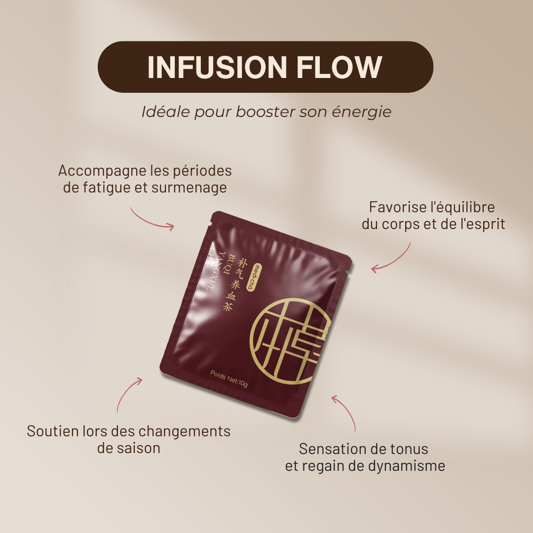 LE COFFRET "MERCI MAÎTRESSE, MERCI MAÎTRE"
