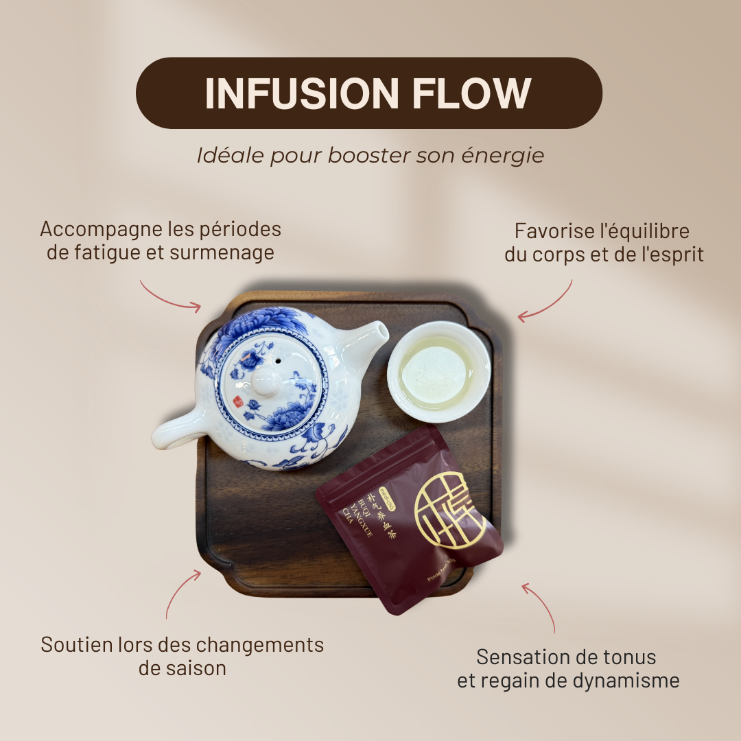 FLOW