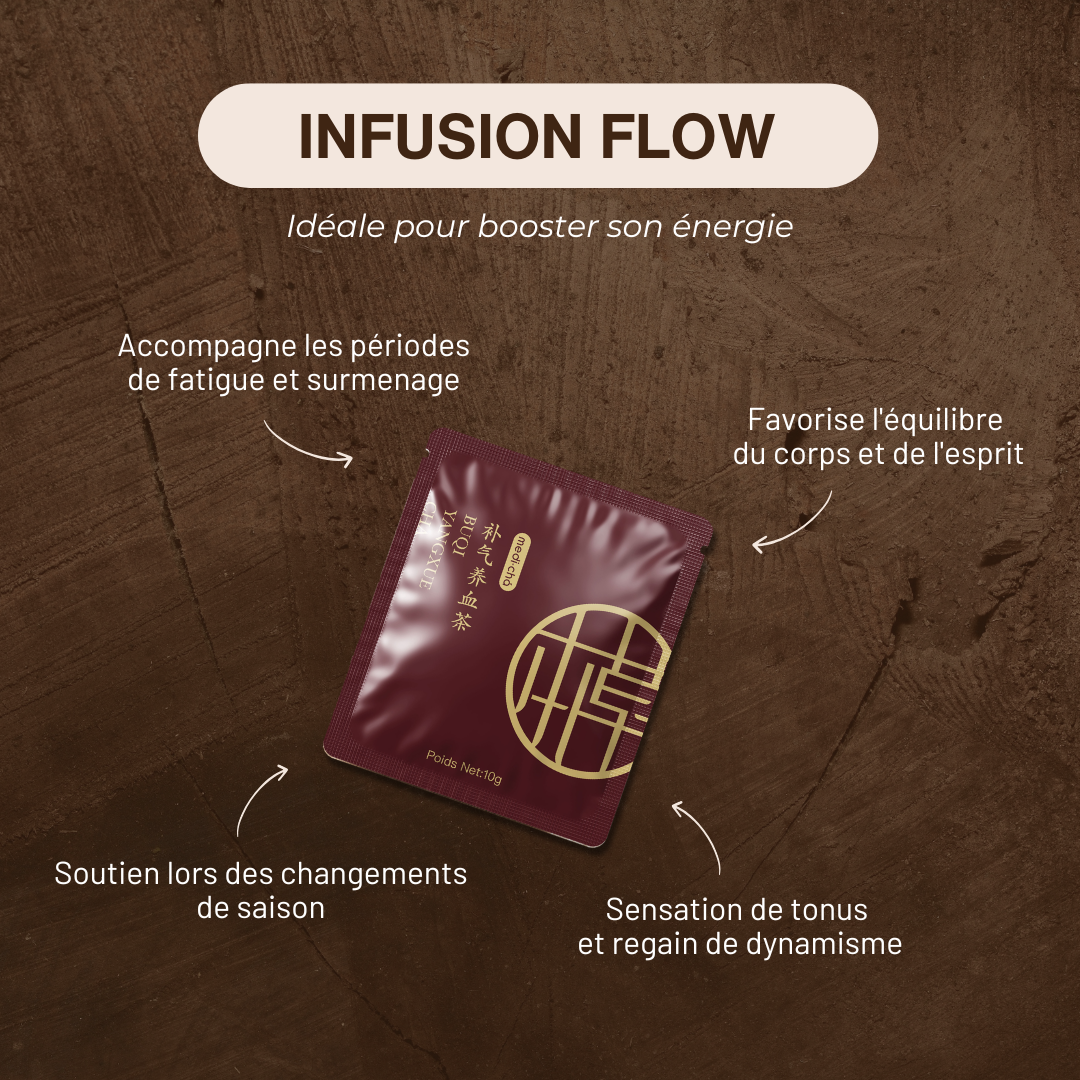 COFFRET FLOW
