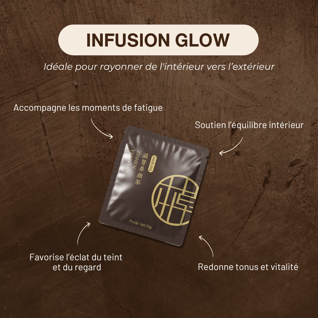 COFFRET GLOW